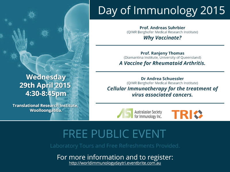 World Immunology Day